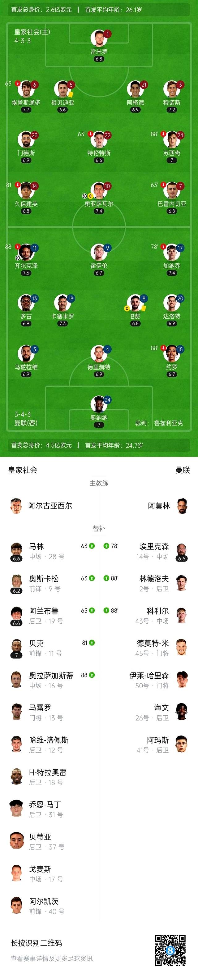 欧国联比赛实力榜公示，巅峰对决无悔的简单介绍